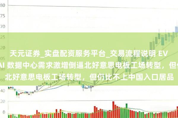 天元证券_实盘配资服务平台_交易流程说明 EV 踩刹车储能猛加快：AI 数据中心需求激增倒逼北好意思电板工场转型，但仍比不上中国入口居品